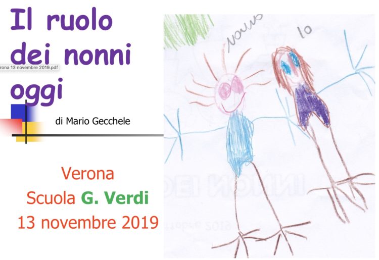 13-11-2019: IL RUOLO DEI NONNI OGGI (RELAZIONE E SLIDE)